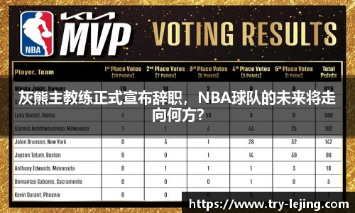 灰熊主教练正式宣布辞职，NBA球队的未来将走向何方？