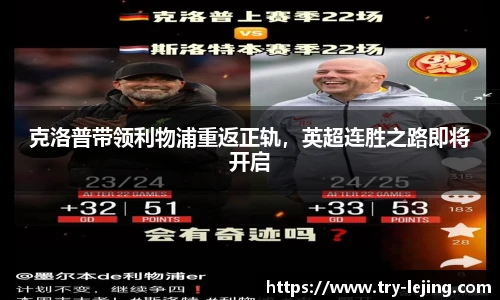克洛普带领利物浦重返正轨，英超连胜之路即将开启